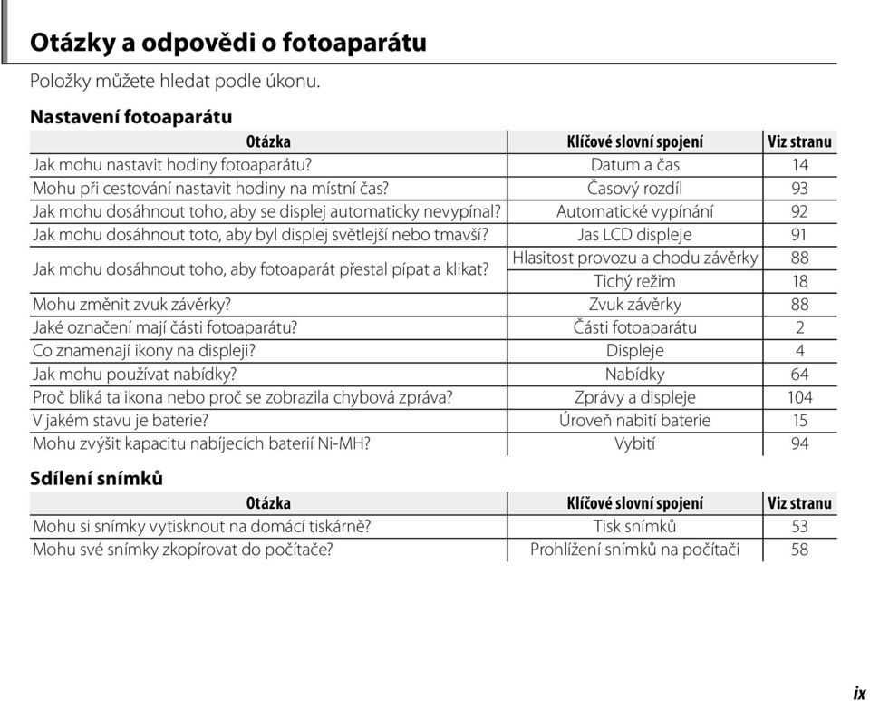 Automatické vypínání 92 Jak mohu dosáhnout toto, aby byl displej světlejší nebo tmavší? Jas LCD displeje 91 Jak mohu dosáhnout toho, aby fotoaparát přestal pípat a klikat?