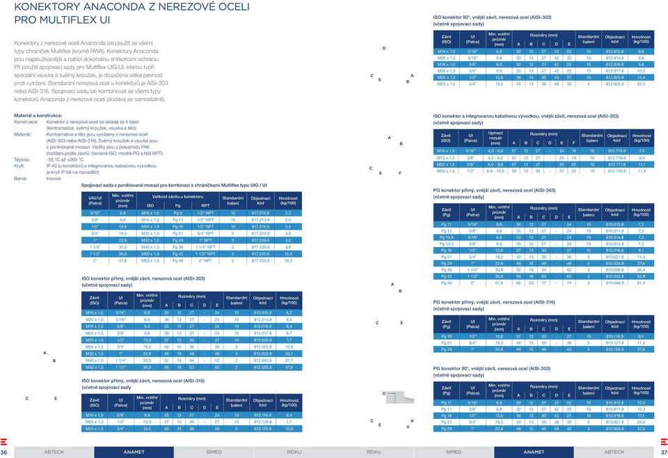 Při použití spojoví sdy pro Multifl ex UIG/UI, kterou tvoří speiální vsuvk svěrný kroužek, je dosžen velká pevnost proti vytržení. nerezová oel u konektorů je AISI-303 neo AISI-316.