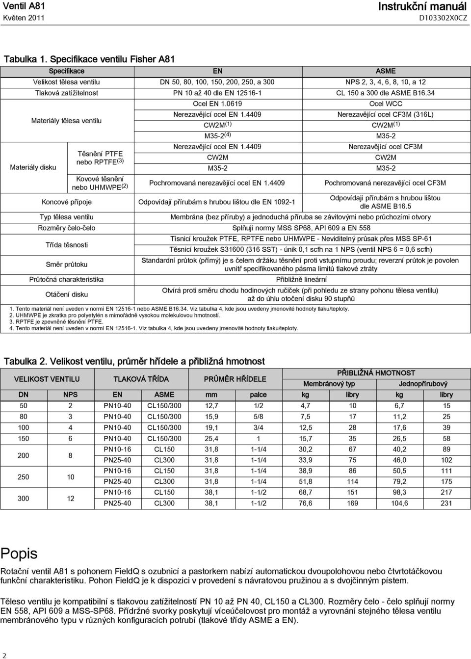 ASME B16.34 Materiály tělesa ventilu Materiály disku Těsnění PTFE nebo RPTFE (3) Ocel EN 1.0619 Ocel WCC Nerezavějící ocel EN 1.