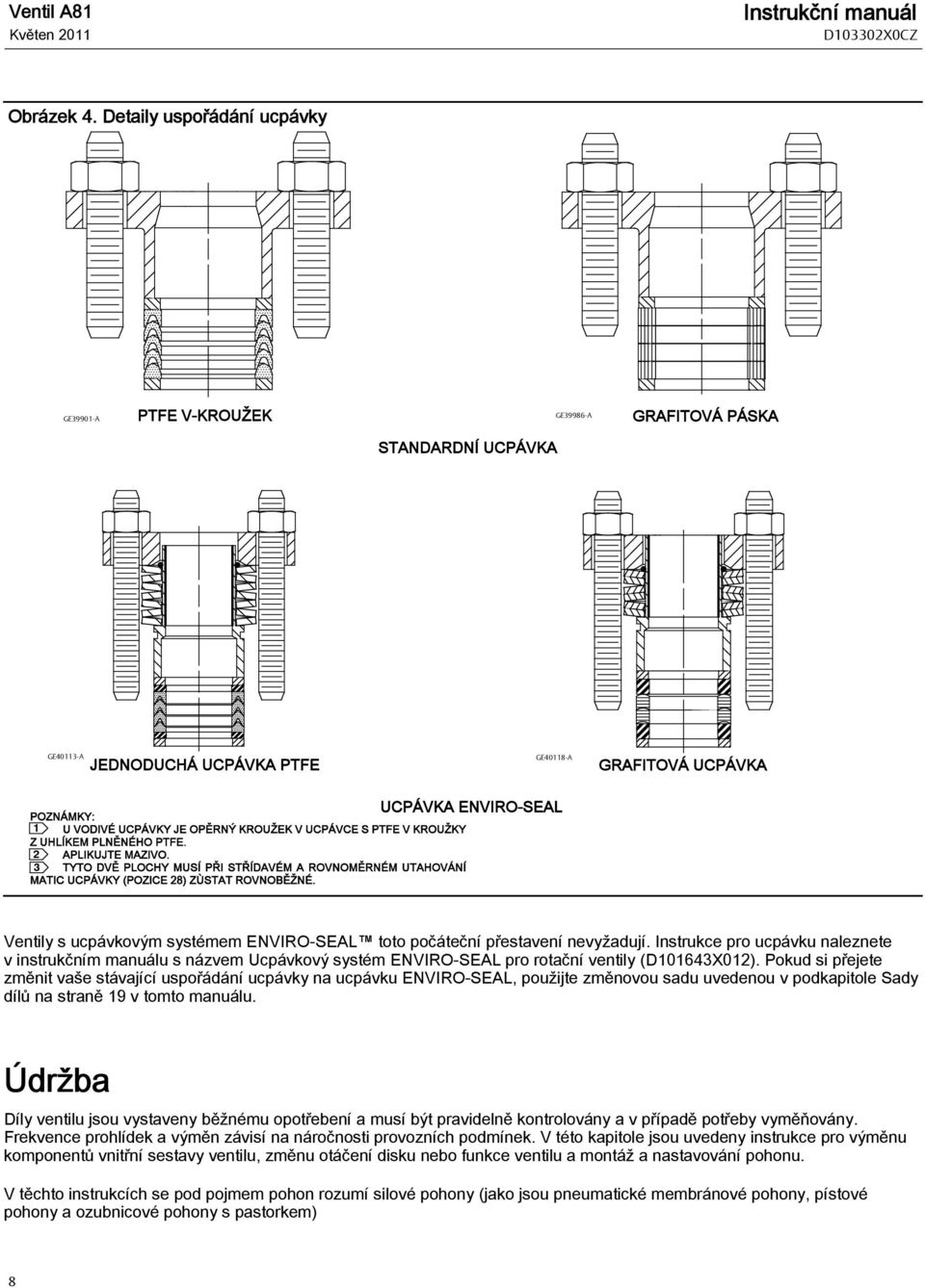 UCPÁVKY JE OPĚRNÝ KROUŽEK V UCPÁVCE S PTFE V KROUŽKY Z UHLÍKEM PLNĚNÉHO PTFE. 2 APLIKUJTE MAZIVO.