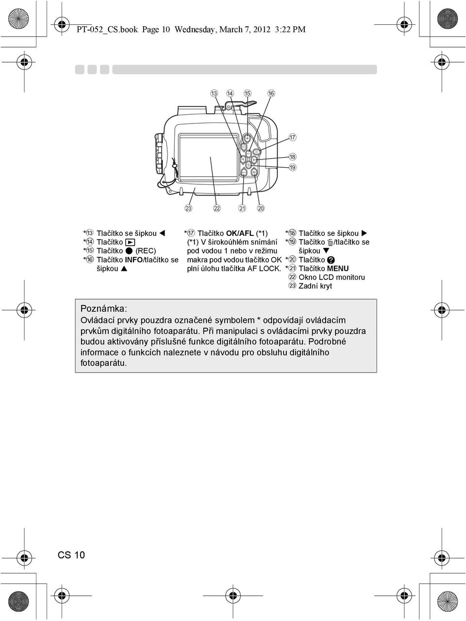 OK/AFL (*1) (*1) V širokoúhlém snímání pod vodou 1 nebo v režimu makra pod vodou tlačítko OK plní úlohu tlačítka AF LOCK.