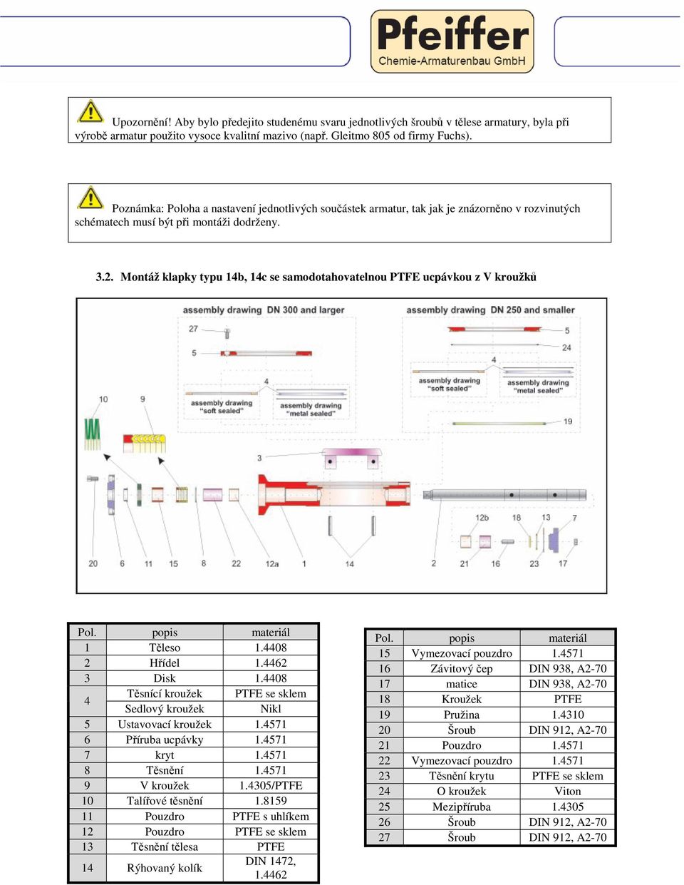 Montáž klapky typu 14b, 14c se samodotahovatelnou PTFE ucpávkou z V kroužků Pol. popis materiál 1 Těleso 1.4408 2 Hřídel 1.4462 3 Disk 1.