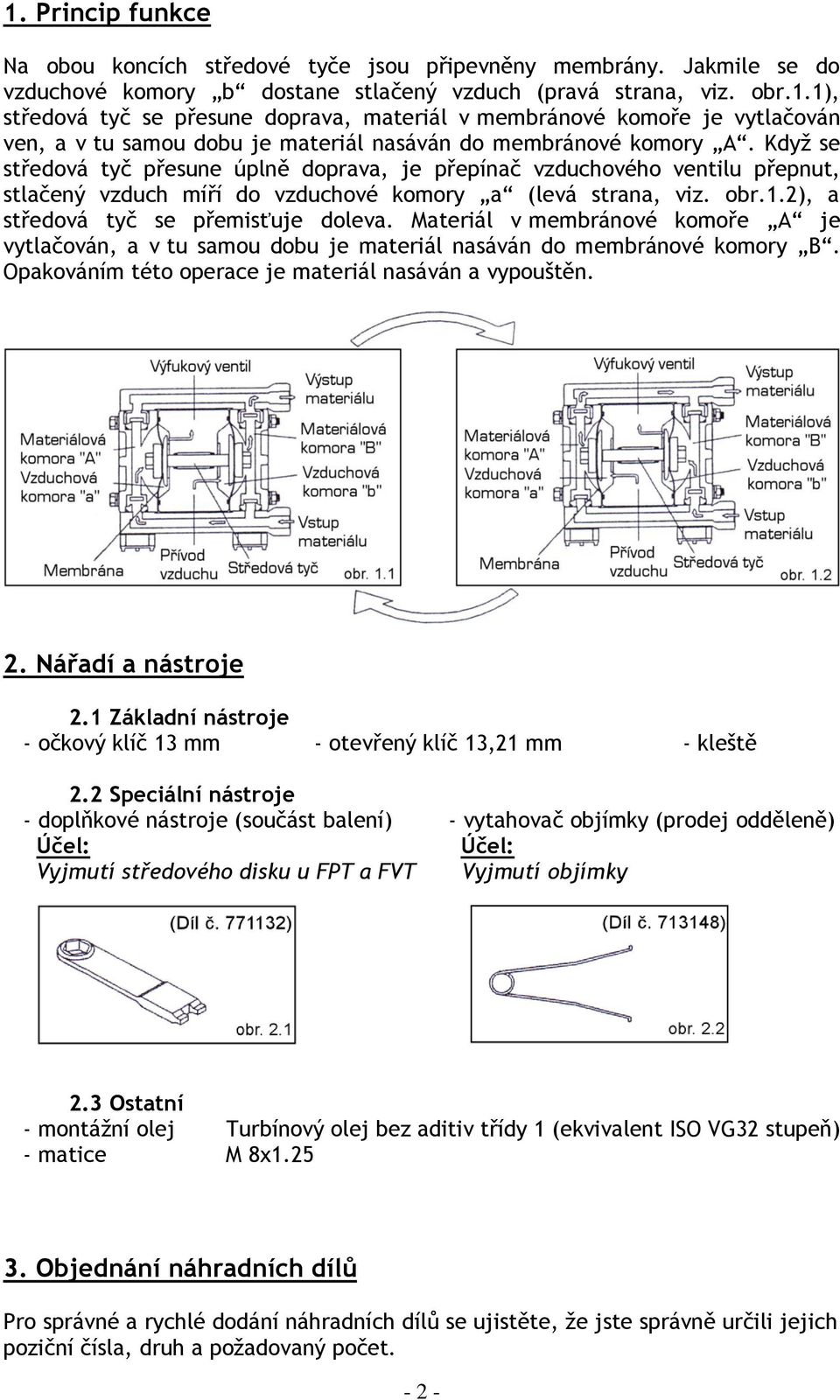 Materiál v membránové komoře A je vytlačován, a v tu samou dobu je materiál nasáván do membránové komory B. Opakováním této operace je materiál nasáván a vypouštěn. 2. Nářadí a nástroje 2.