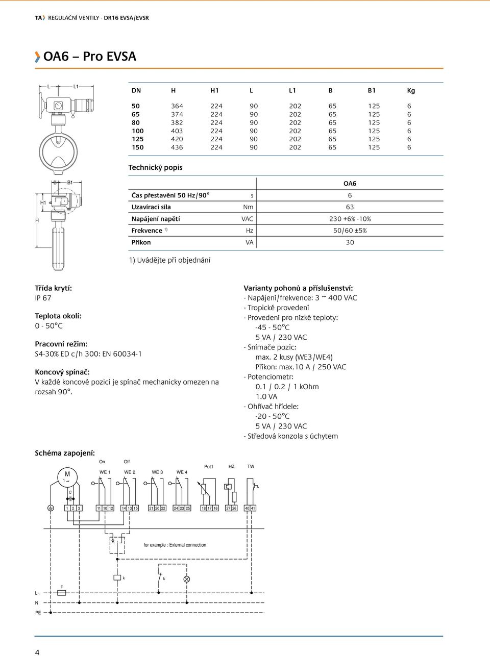 Uvádějte při objednání S4-0% ED c/h 00: E 6004- V každé koncové pozici je spínač mechanicky omezen na rozsah 90.