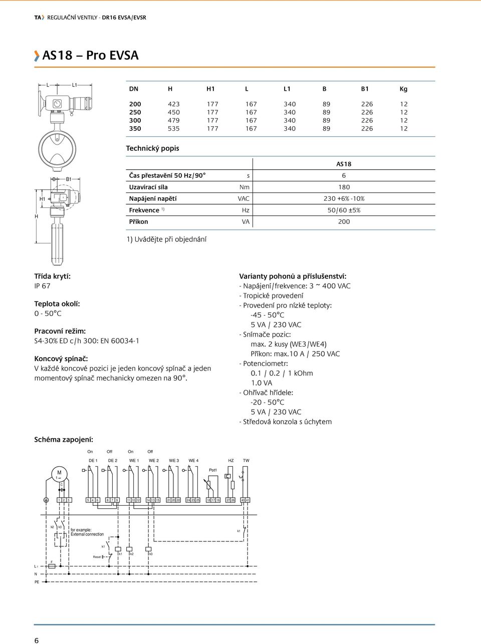 každé koncové pozici je jeden koncový spínač a jeden momentový spínač mechanicky omezen na 90. - apájení/frekvence: ~ 400 VA -45-50 max.