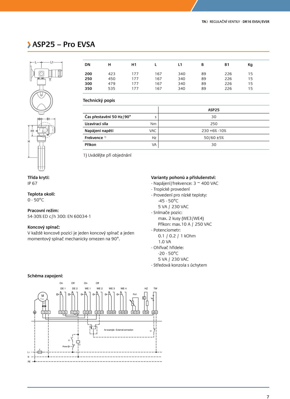 6004- V každé koncové pozici je jeden koncový spínač a jeden momentový spínač mechanicky omezen na 90. - apájení/frekvence: ~ 400 VA -45-50 max.