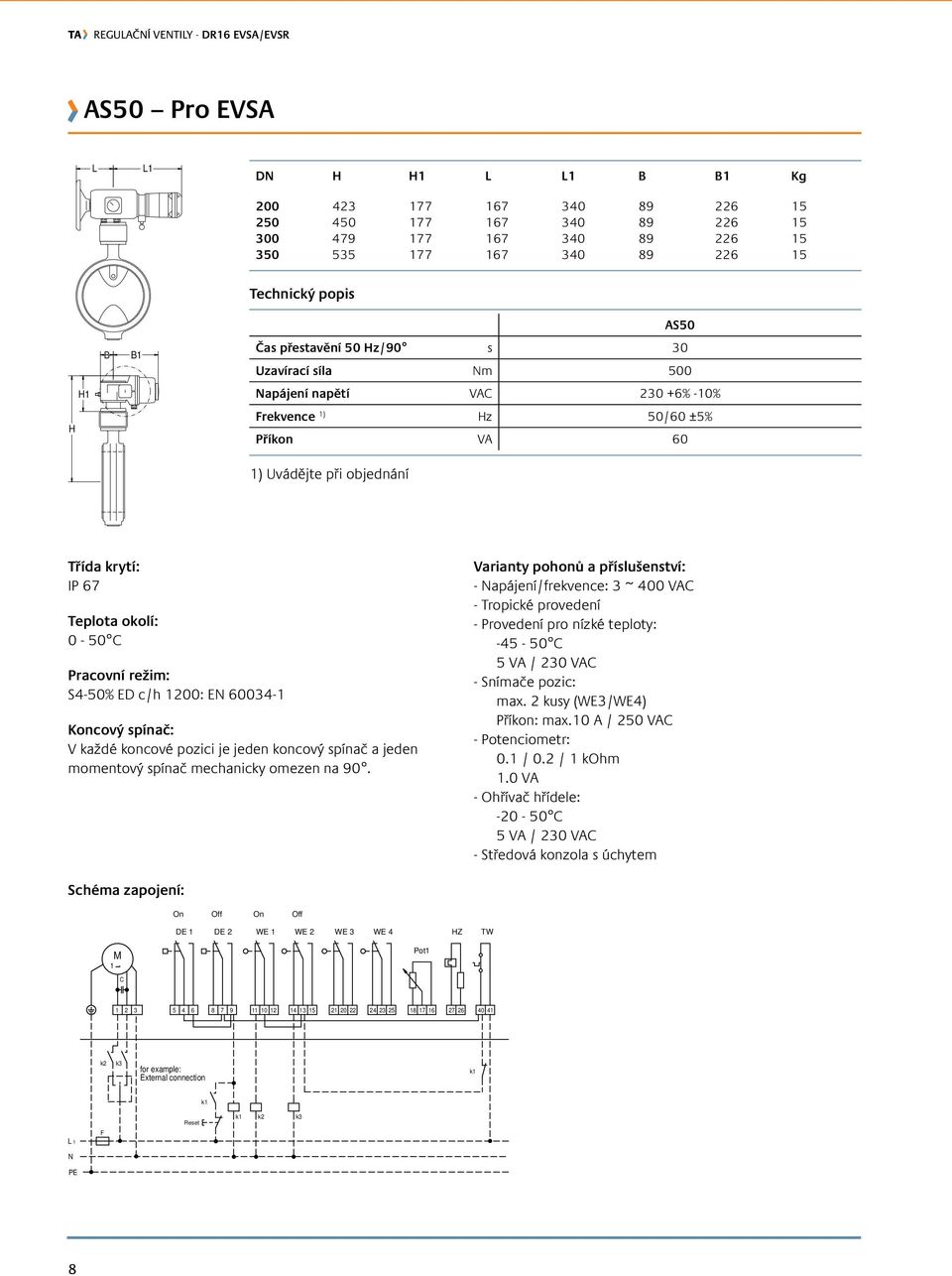 6004- V každé koncové pozici je jeden koncový spínač a jeden momentový spínač mechanicky omezen na 90. - apájení/frekvence: ~ 400 VA -45-50 max.