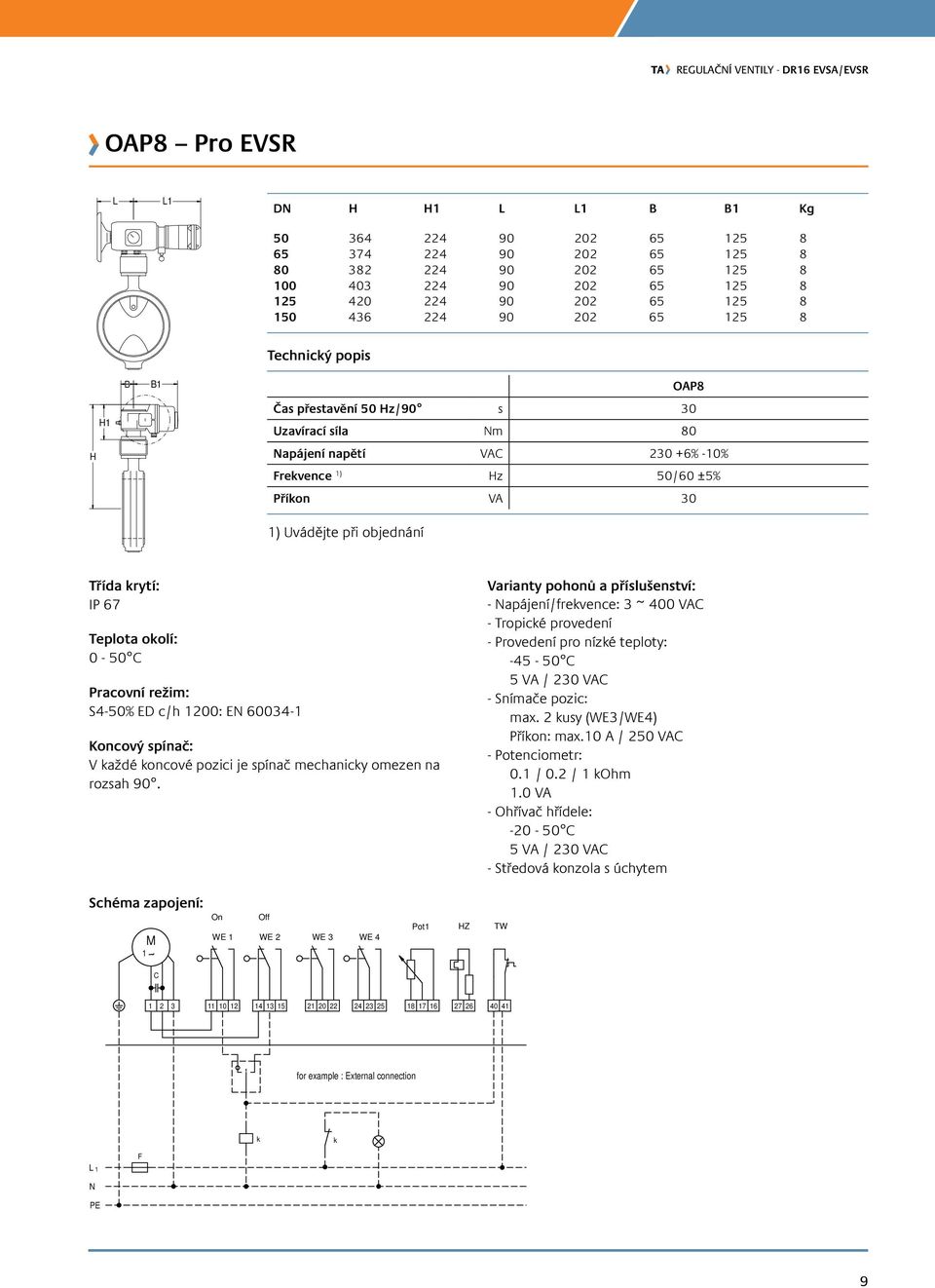 Uvádějte při objednání S4-50% ED c/h 00: E 6004- V každé koncové pozici je spínač mechanicky omezen na rozsah 90.