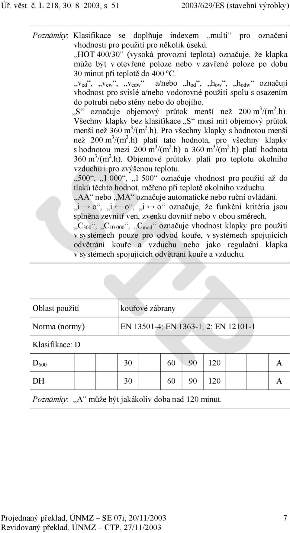 v ed, v ew, v edw a/nebo h od, h ow, h odw označují vhodnost pro svislé a/nebo vodorovné použití spolu s osazením do potrubí nebo stěny nebo do obojího.