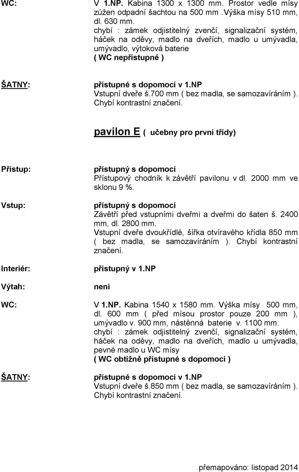 Závětří před vstupními dveřmi a dveřmi do šaten š. 2400 mm, dl. 2800 mm. Vstupní dveře dvoukřídlé, šířka otvíravého křídla 850 mm přístupný v 1.NP V 1.NP. Kabina 1540 x 1580 mm.