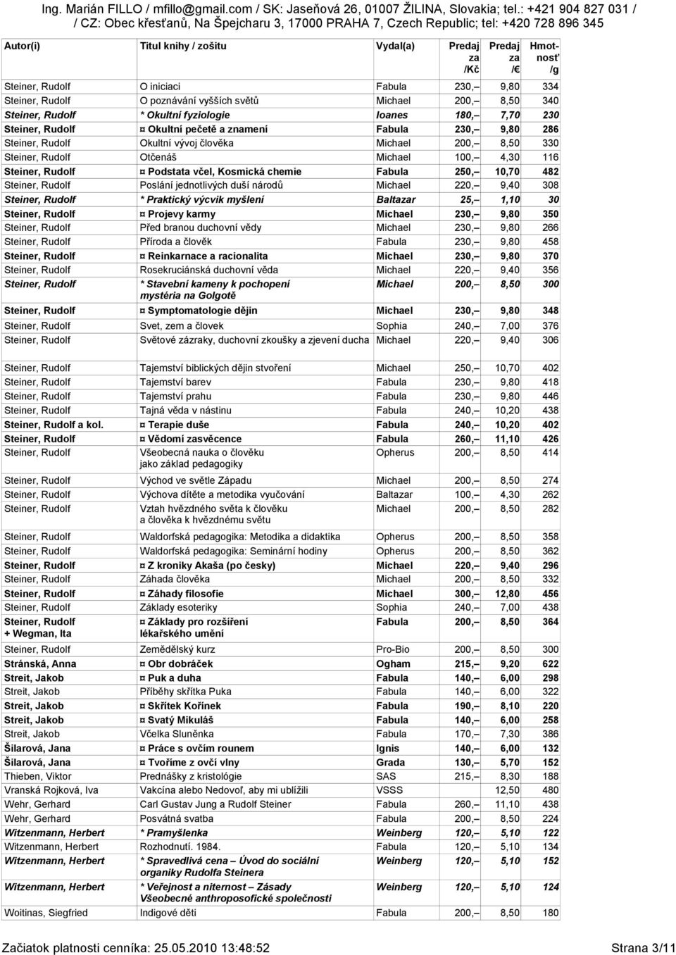 308 * Praktický výcvik myšlení Baltar 25, 1,10 30 Projevy karmy Michael 230, 9,80 350 Před branou duchovní vědy Michael 230, 9,80 266 Příroda a člověk Fabula 230, 9,80 458 Reinkarnace a racionalita