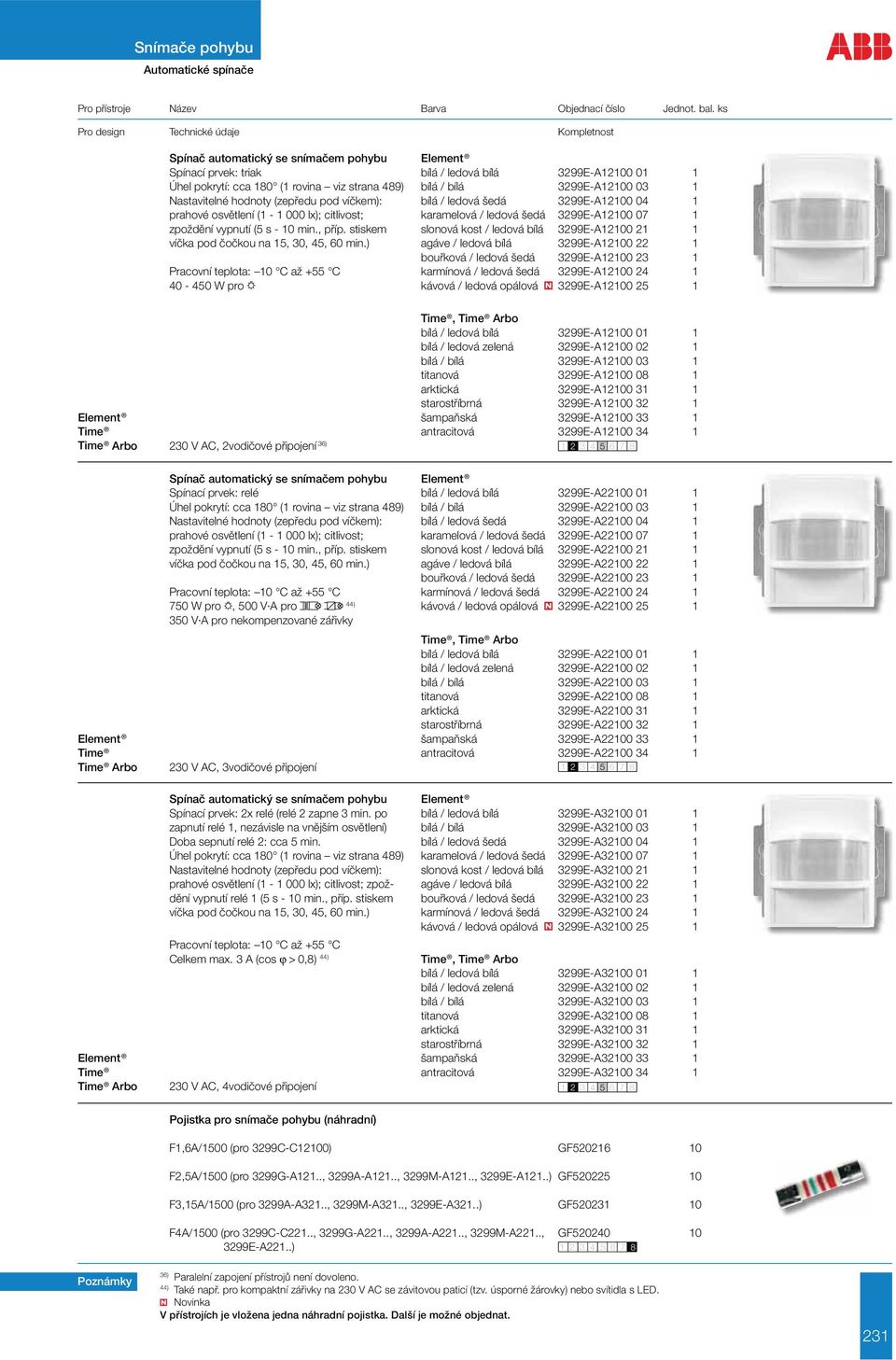 stiskem slonová kost / ledová bílá 3299E-A12100 21 1 víčka pod čočkou na 15, 30, 45, 60 min.