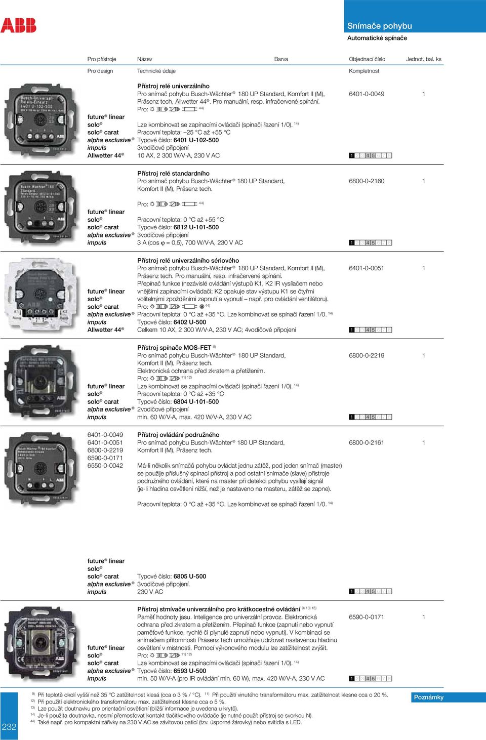 14) solo carat Pracovní teplota: 25 C až +55 C alpha exclusive Typové číslo: 6401 U-102-500 impuls 3vodičové připojení Allwetter 44 10 AX, 2 300 W/V A, 230 V AC Přístroj relé standardního Pro snímač