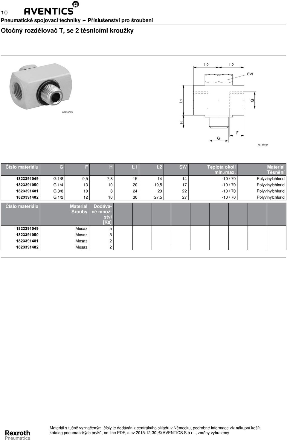 19,5 17-10 / 70 Polyvinylchlorid 1823391481 3/8 10 8 24 23 22-10 / 70 Polyvinylchlorid 1823391482 1/2 12 10 30 27,5 27-10 / 70