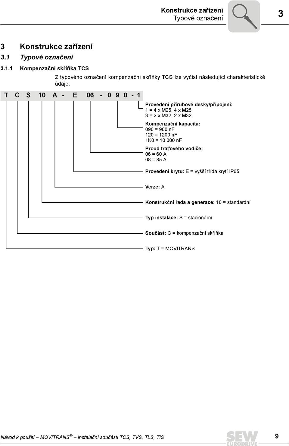 1 Kompenzační skříňka TCS Z typového označení kompenzační skříňky TCS lze vyčíst následující charakteristické údaje: T C S 10 A - E 06-0 9 0-1 Provedení přírubové