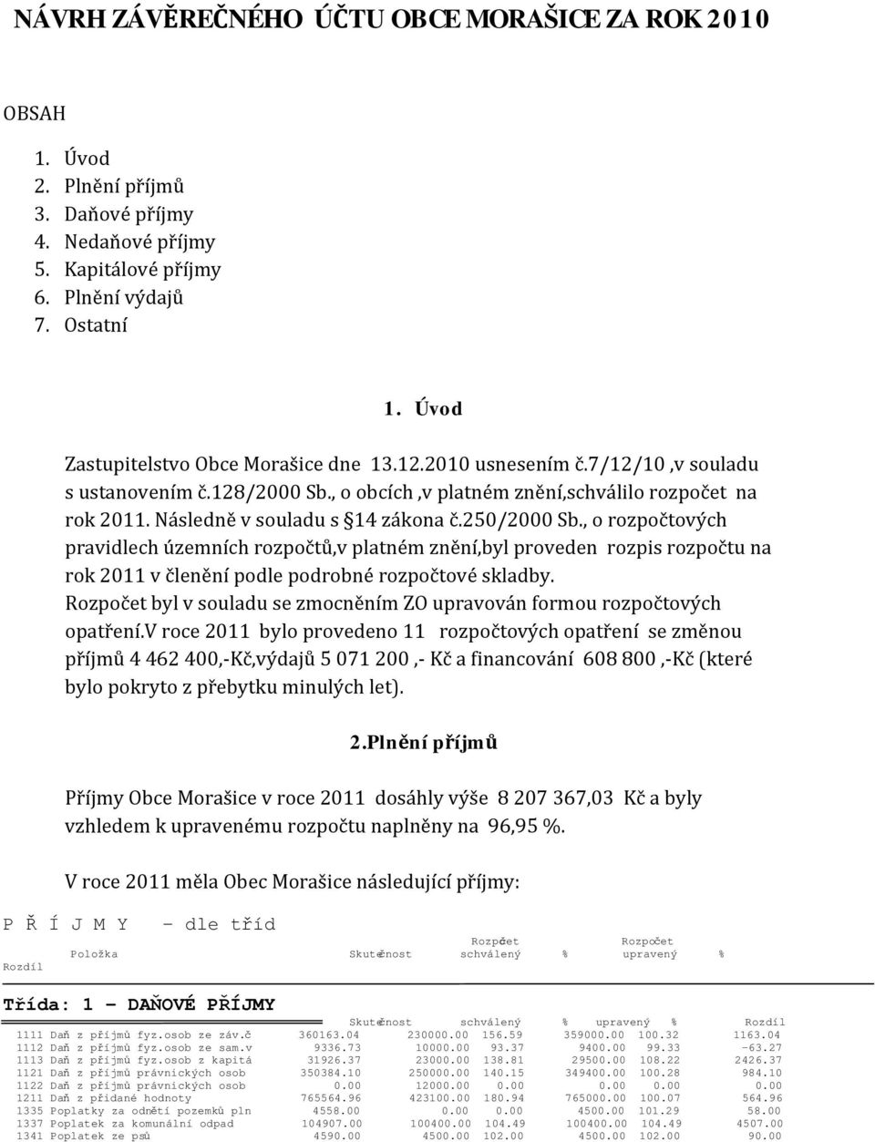 250/2000 Sb., o rozpočtových pravidlech územních rozpočtů,v platném znění,byl proveden rozpis rozpočtu na rok 2011 v členění podle podrobné rozpočtové skladby.