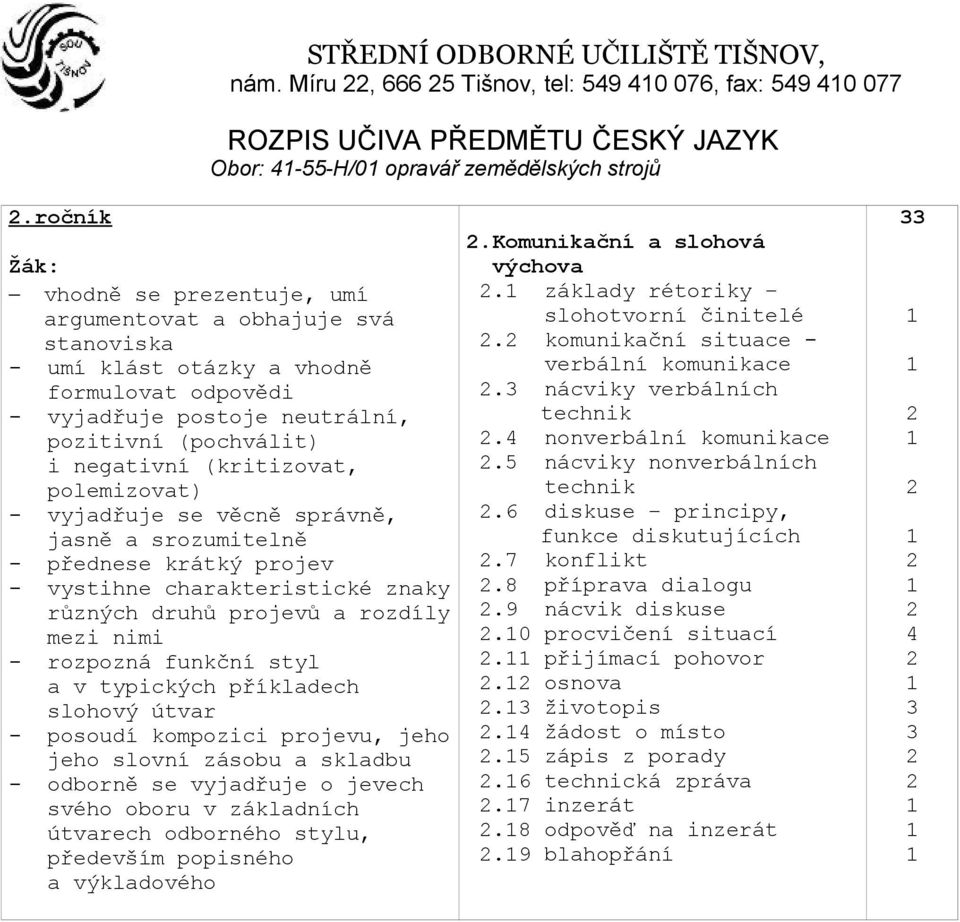 polemizovat) - vyjadřuje se věcně správně, jasně a srozumitelně - přednese krátký projev - vystihne charakteristické znaky různých druhů projevů a rozdíly mezi nimi - rozpozná funkční styl a v