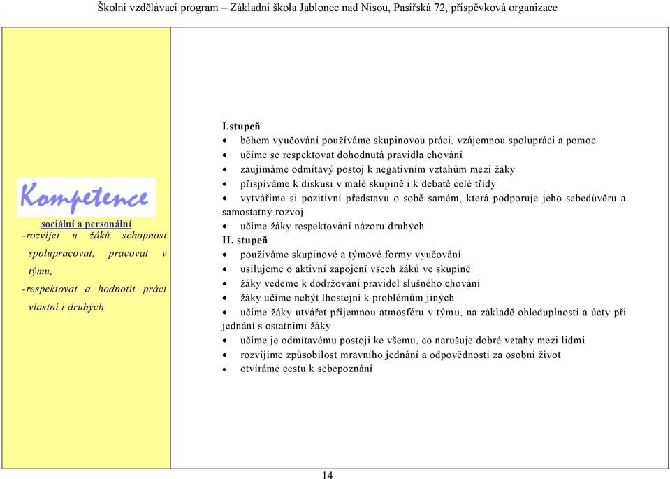 diskusi v malé skupině i k debatě celé třídy vytváříme si pozitivní představu o sobě samém, která podporuje jeho sebedůvěru a samostatný rozvoj učíme žáky respektování názoru druhých II.