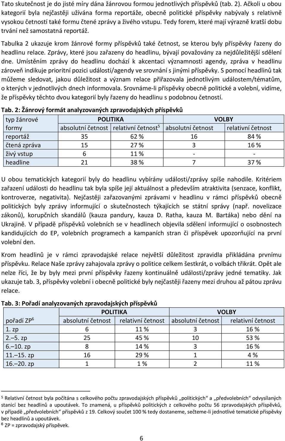 Tedy forem, které mají výrazně kratší dobu trvání než samostatná reportáž. Tabulka 2 ukazuje krom žánrové formy příspěvků také četnost, se kterou byly příspěvky řazeny do headlinu relace.
