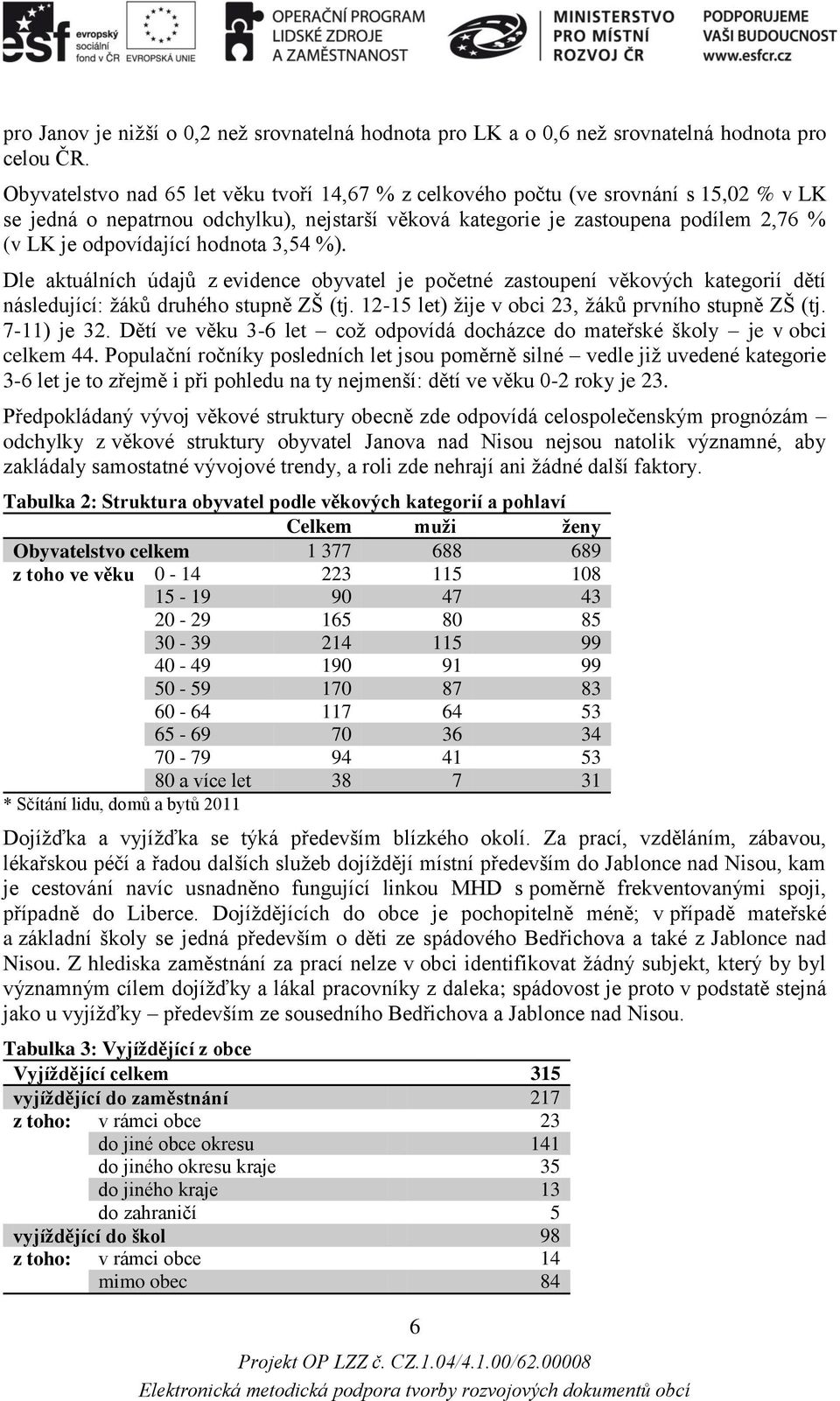 hodnota 3,54 %). Dle aktuálních údajů z evidence obyvatel je početné zastoupení věkových kategorií dětí následující: žáků druhého stupně ZŠ (tj. 12-15 let) žije v obci 23, žáků prvního stupně ZŠ (tj.