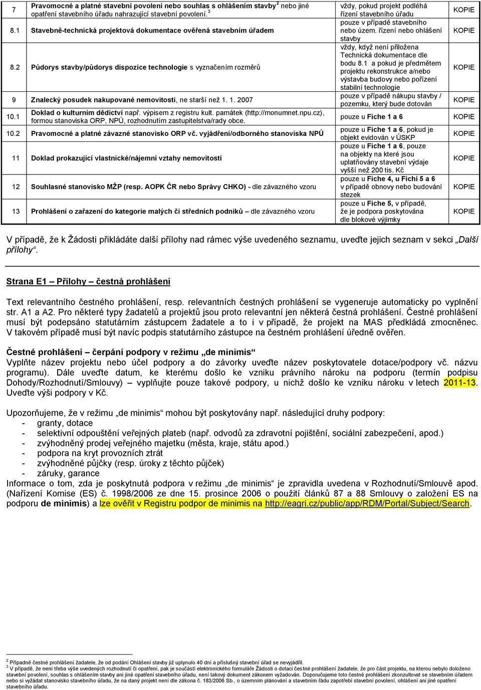 1. 2007 10.1 Doklad o kulturním dědictví např. výpisem z registru kult. památek (http://monumnet.npu.cz), formou stanoviska ORP, NPÚ, rozhodnutím zastupitelstva/rady obce. 10.2 Pravomocné a platné závazné stanovisko ORP vč.
