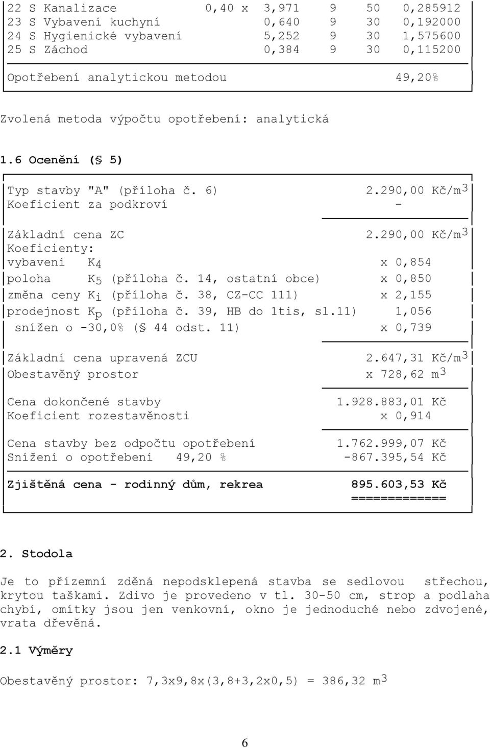 290,00 Kč/m3 Koeficienty: vybavení K4 x 0,854 poloha K5 (příloha č. 14, ostatní obce) x 0,850 změna ceny Ki (příloha č. 38, CZ-CC 111) x 2,155 prodejnost Kp (příloha č. 39, HB do 1tis, sl.