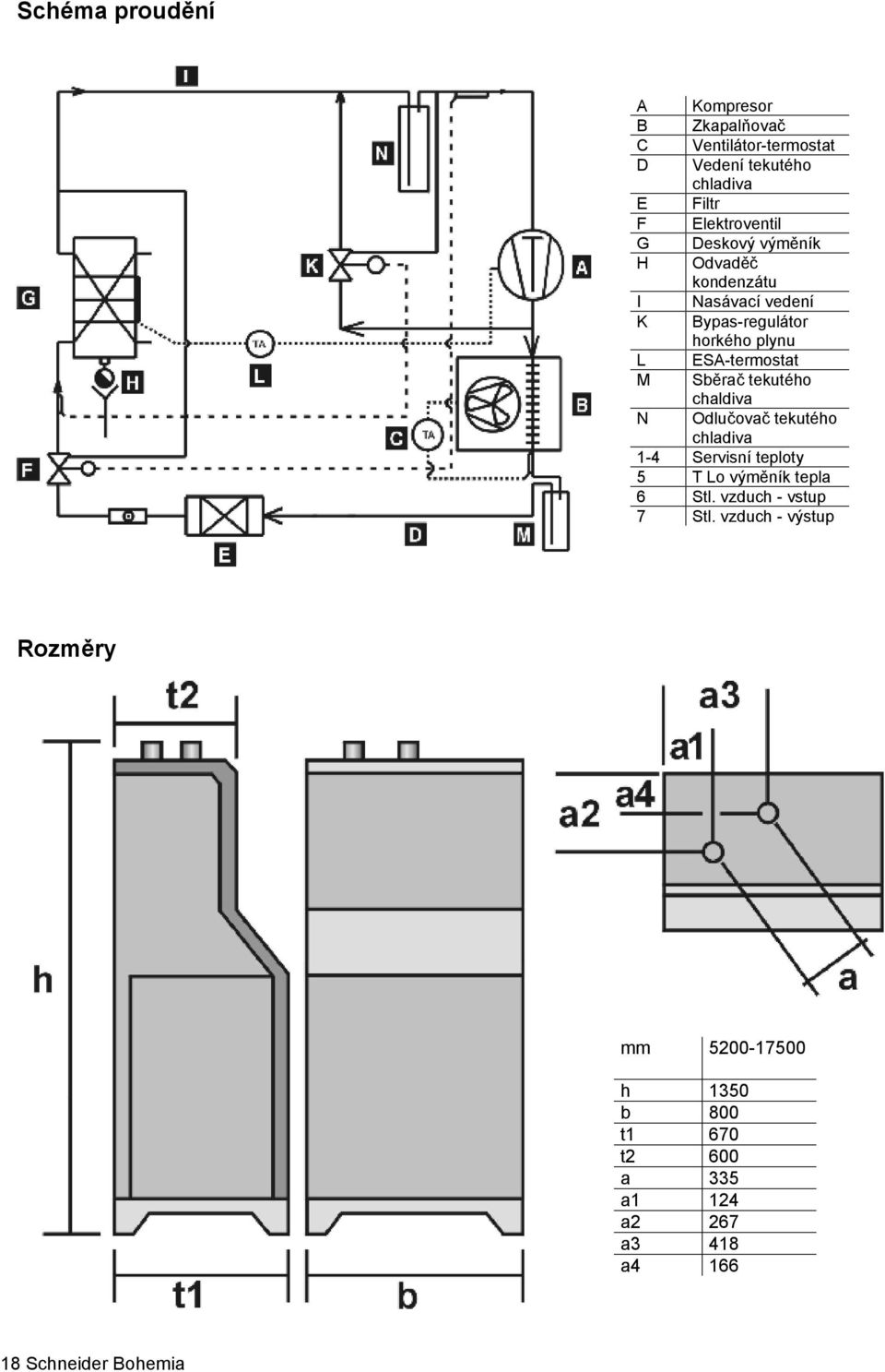 tekutého chladiva 1-4 Servisní teploty 5 T Lo výměník tepla 6 Stl. vzduch - vstup 7 Stl.