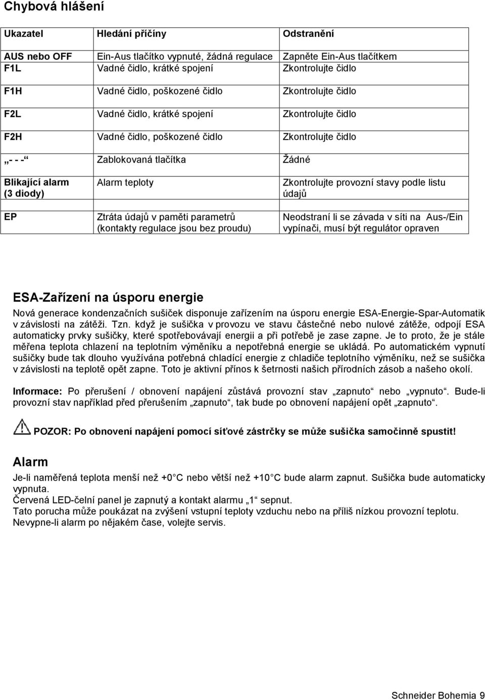 Alarm teploty Ztráta údajů v paměti parametrů (kontakty regulace jsou bez proudu) Zkontrolujte provozní stavy podle listu údajů Neodstraní li se závada v síti na Aus-/Ein vypínači, musí být regulátor