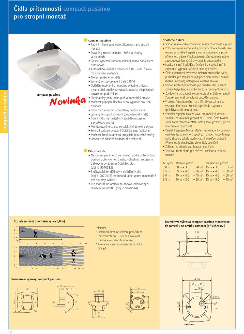 funkce monitorování místnosti Měření smíšeného světla Spínaný výstup osvětlení (relé 230 V) Ovládání osvětlení s hodnotou světelné citlivosti a samoučící prodlevou vypnutí, která se přizpůsobuje