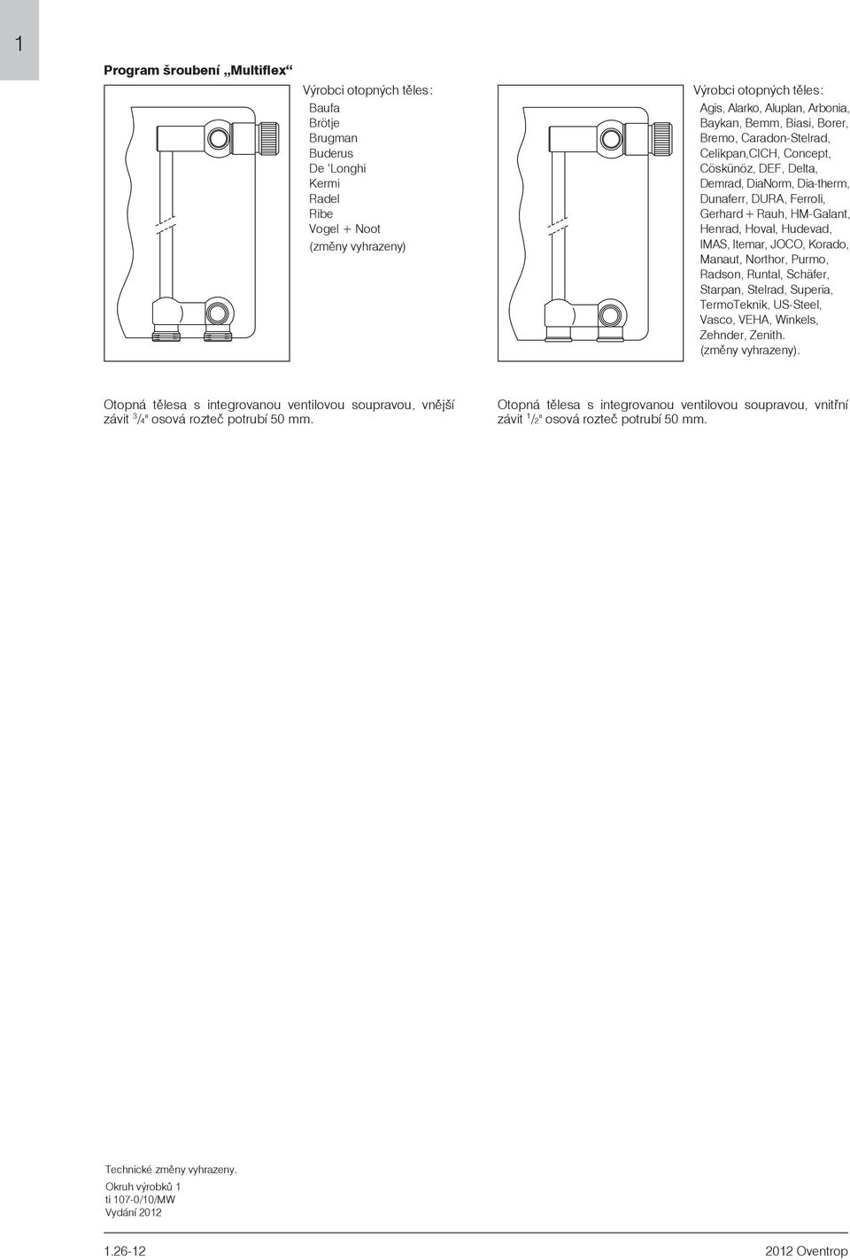 Hudevad, IMAS, Itemar, JOCO, Korado, Manaut, Northor, Purmo, Radson, Runtal, Schäfer, Starpan, Stelrad, Superia, TermoTeknik, US-Steel, Vasco, VEHA, Winkels, Zehnder, Zenith. (zmìny vyhrazeny).