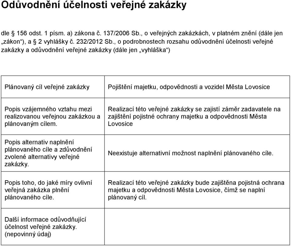 Popis vzájemného vztahu mezi realizovanou veřejnou zakázkou a plánovaným cílem.