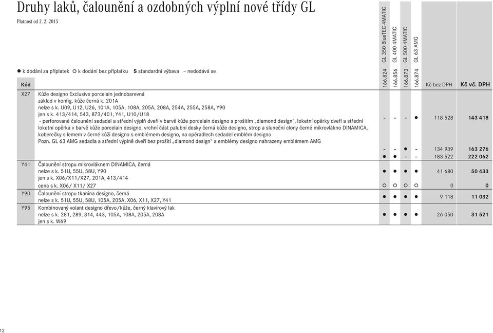 413/414, 543, 873/401, Y41, U10/U18 - perforované čalounění sedadel a střední výplň dveří v barvě kůže porcelain designo s prošitím diamond design, loketní opěrky dveří a střední - - - 118 528 143