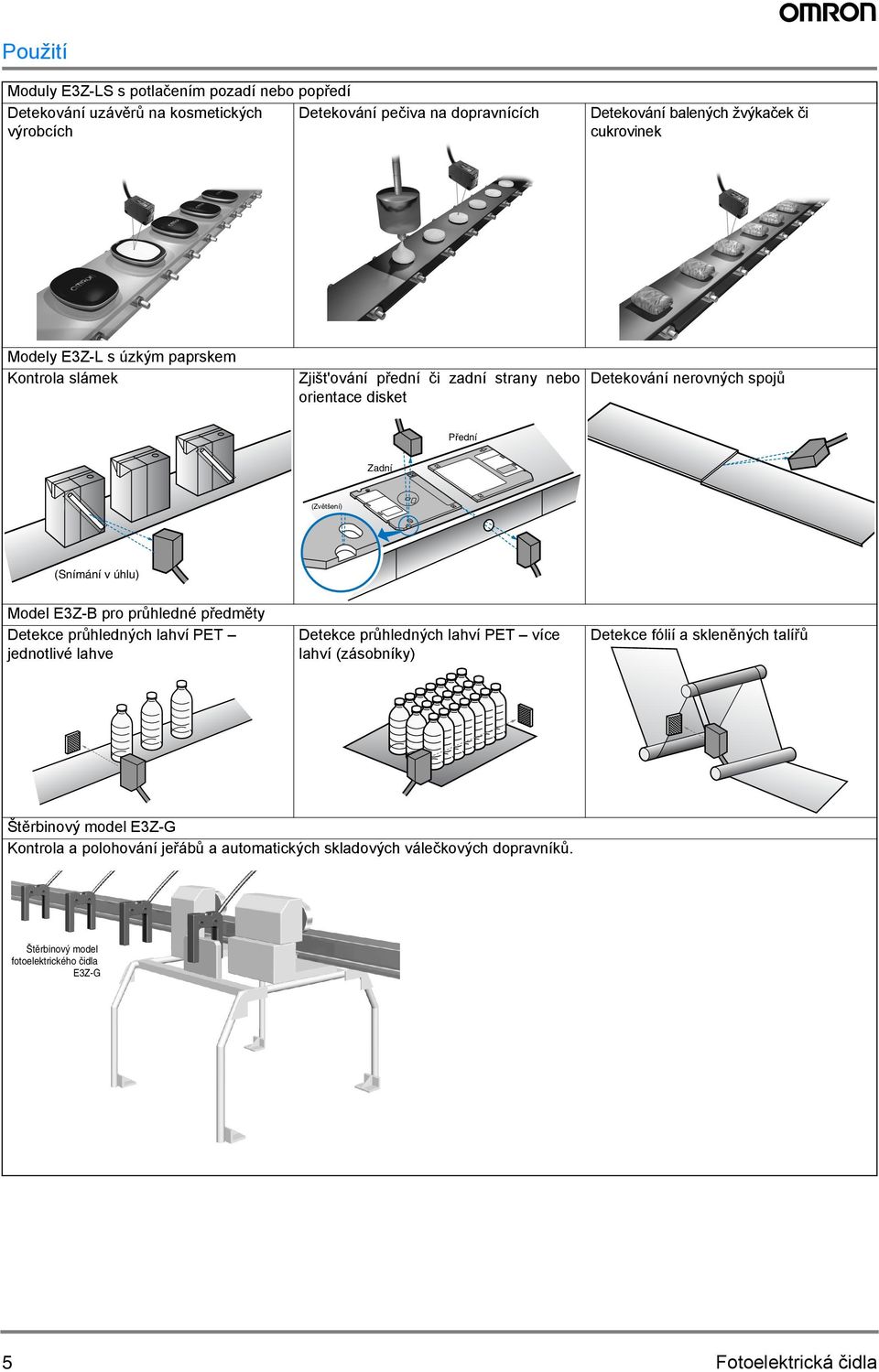 (Snímání v úhlu) Model EZ-B pro průhledné předměty Detekce průhledných lahví PET jednotlivé lahve Detekce průhledných lahví PET více lahví (zásobníky) Detekce fólií a
