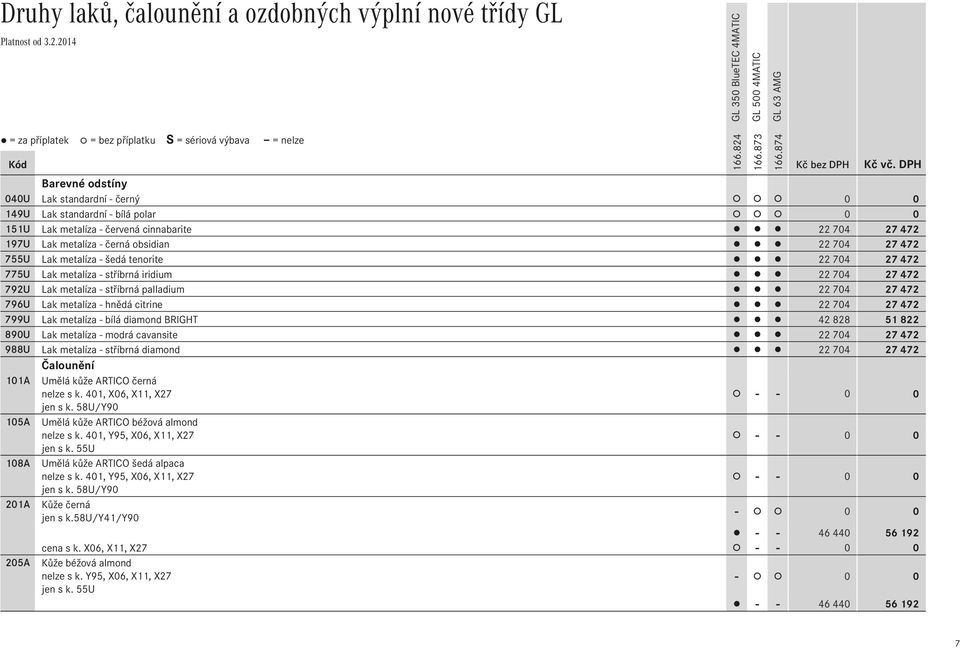 796U Lak metalíza - hnědá citrine 22 704 27 472 799U Lak metalíza - bílá diamond BRIGHT 42 828 51 822 890U Lak metalíza - modrá cavansite 22 704 27 472 988U Lak metalíza - stříbrná diamond 22 704 27