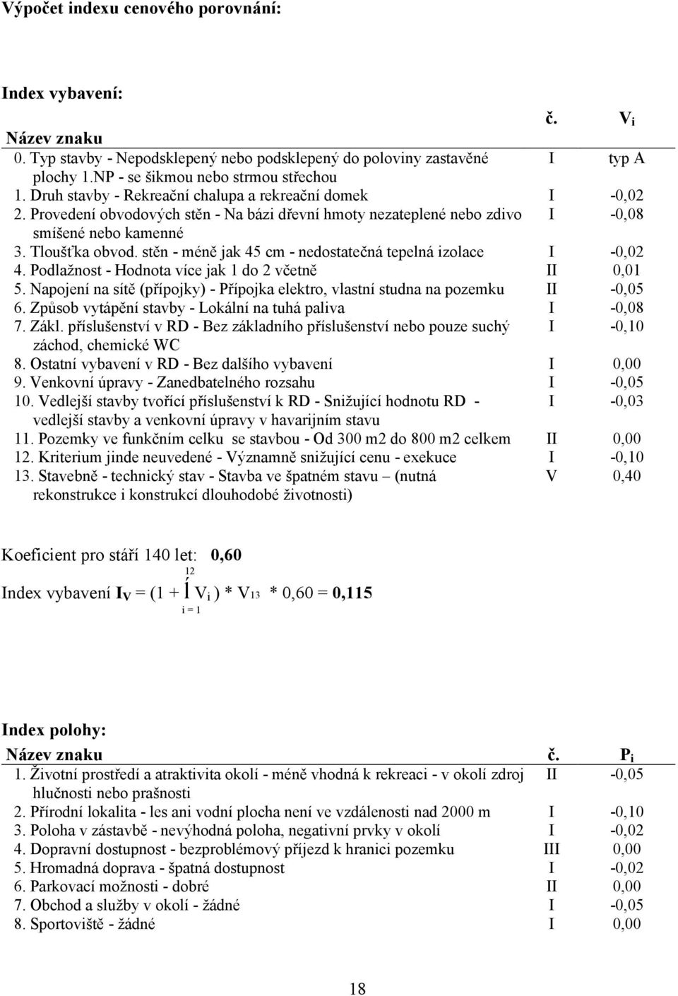 stěn - méně jak 45 cm - nedostatečná tepelná izolace I -0,02 4. Podlažnost - Hodnota více jak 1 do 2 včetně II 0,01 5.