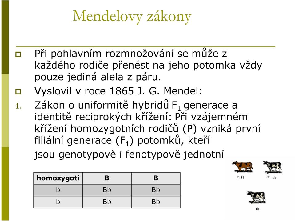 Zákon o uniformitě hyridů F 1 generace a identitě reciprokých křížení: Při vzájemném křížení