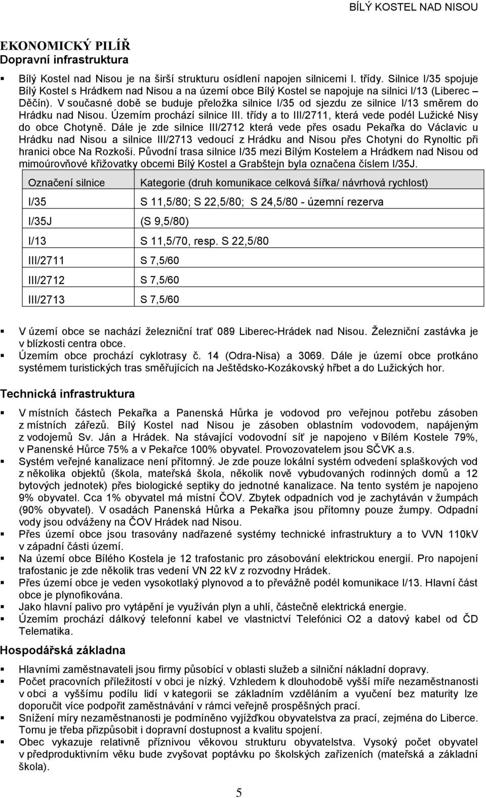 V současné době se buduje přeložka silnice I/35 od sjezdu ze silnice I/13 směrem do Hrádku nad isou. Územím prochází silnice III. třídy a to III/2711, která vede podél Lužické isy do obce Chotyně.