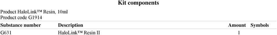 Substance number Description