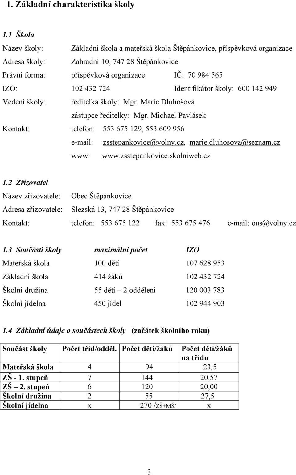 432 724 Identifikátor školy: 600 142 949 Vedení školy: ředitelka školy: Mgr. Marie Dluhošová zástupce ředitelky: Mgr.