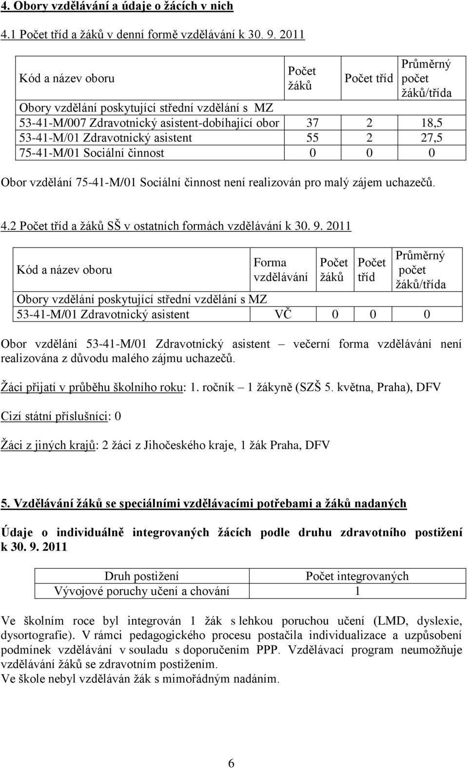 asistent 55 2 27,5 75-41-M/1 Sociální činnost Obor vzdělání 75-41-M/1 Sociální činnost není realizován pro malý zájem uchazečů. 4.2 Počet tříd a žáků SŠ v ostatních formách vzdělávání k 3. 9.