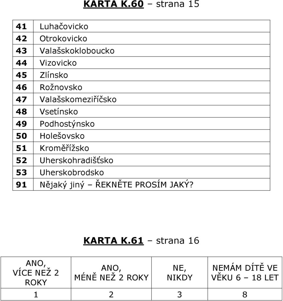 Rožnovsko 47 Valašskomezi íčsko 48 Vsetínsko 49 Podhostýnsko 50 Holešovsko 51 Krom ížsko 52