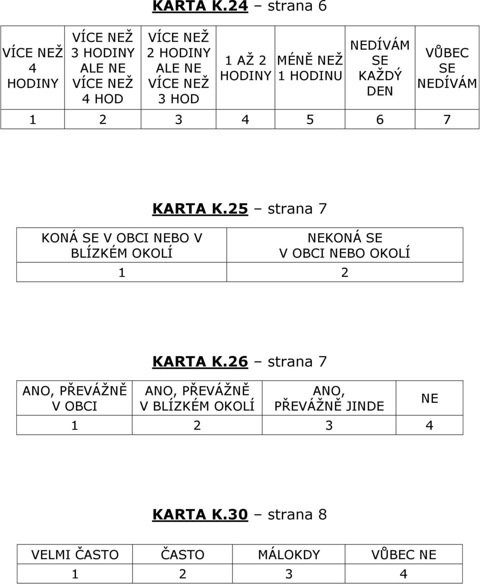 NEDÍVÁM 1 2 3 4 5 6 7 KONÁ SE V OBCI NEBO V BLÍZKÉM OKOLÍ KARTA K.