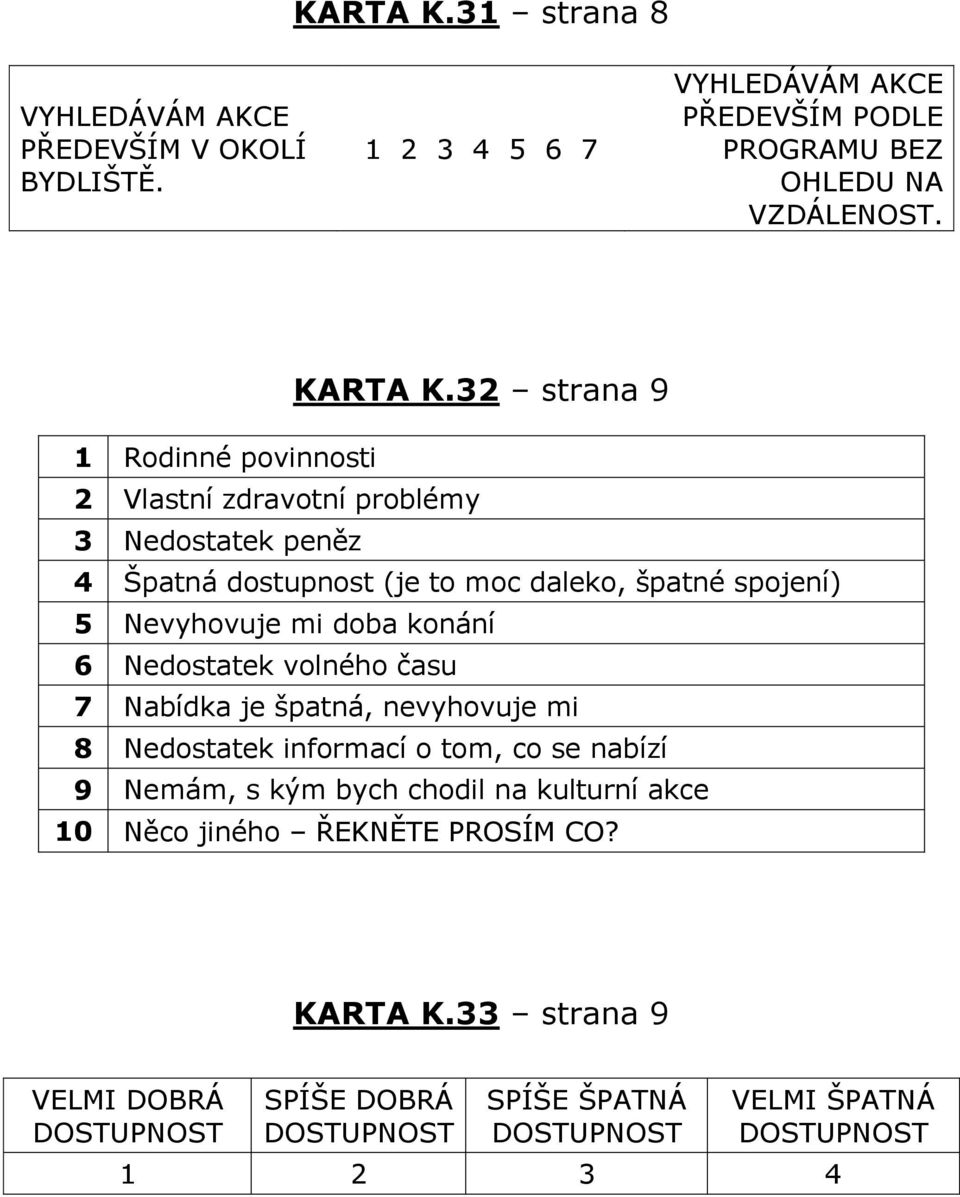 doba konání 6 Nedostatek volného času 7 Nabídka je špatná, nevyhovuje mi 8 Nedostatek informací o tom, co se nabízí 9 Nemám, s kým bych chodil na kulturní