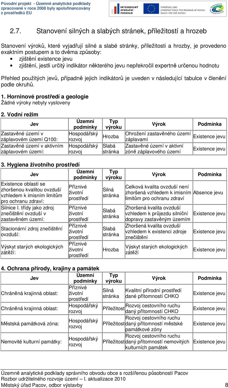 členění podle okruhů. 1. Horninové prostředí a geologie Žádné výroky nebyly vysloveny 2.