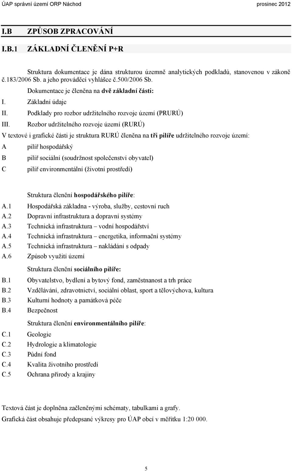 Podklady pro rozbor udržitelného rozvoje území (PRURÚ) Rozbor udržitelného rozvoje území (RURÚ) V textové i grafické části je struktura RURÚ členěna na tři pilíře udržitelného rozvoje území: B C