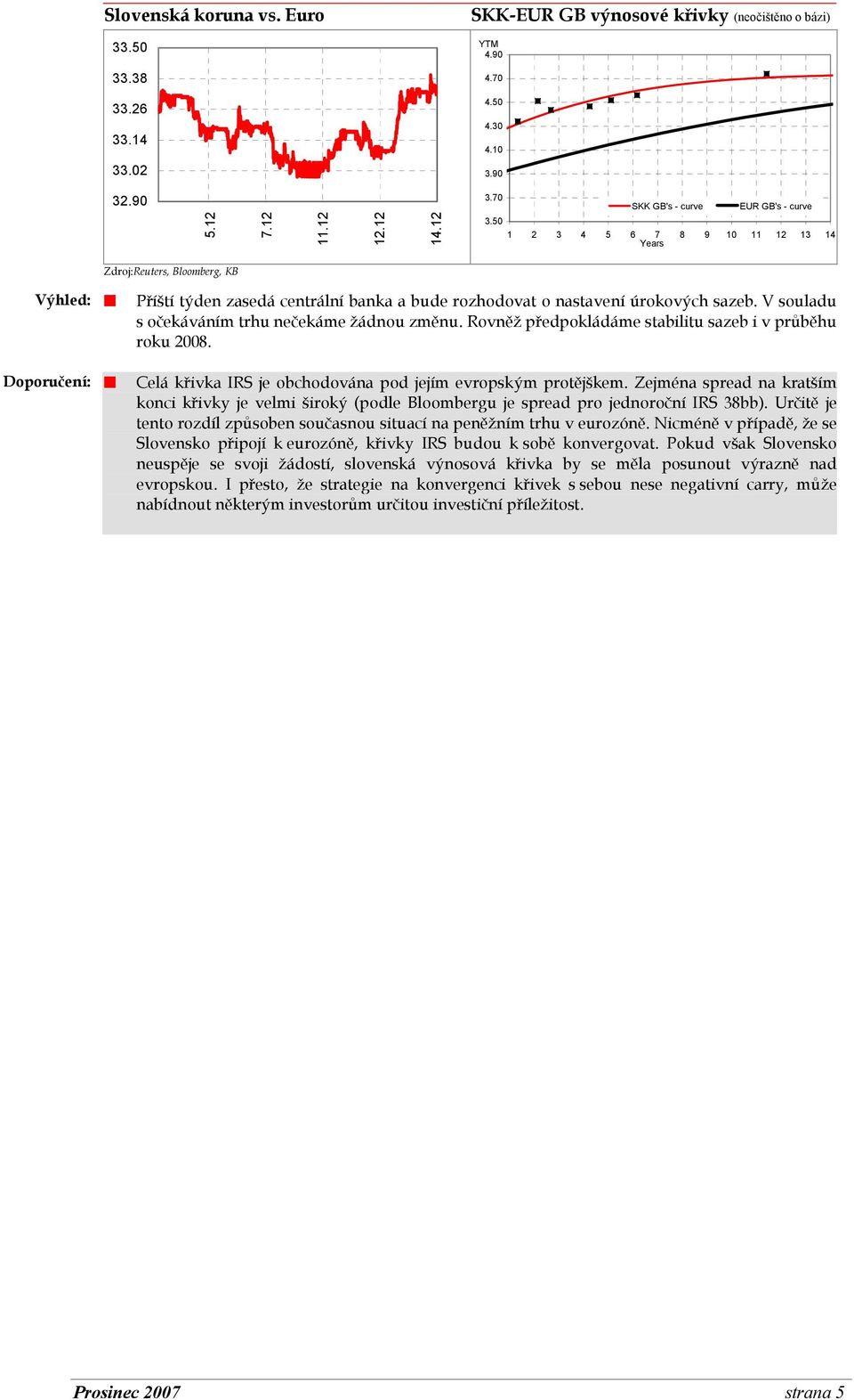 úrokových sazeb. V souladu s očekáváním trhu nečekáme žádnou změnu. Rovněž předpokládáme stabilitu sazeb i v průběhu roku 2008. Celá křivka IRS je obchodována pod jejím evropským protějškem.