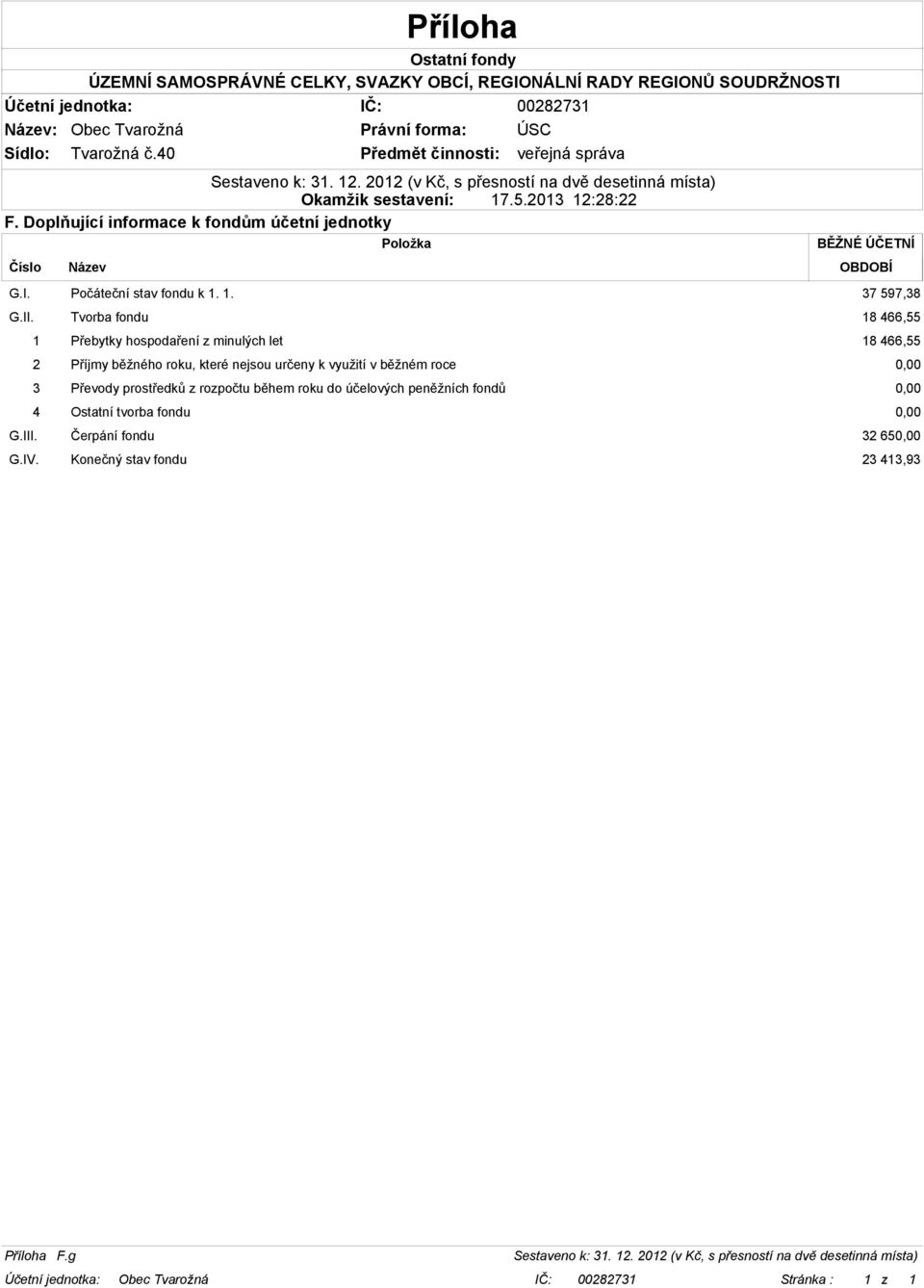 II. Tvorba fondu 18 466,55 Přebytky hospodaření z minulých let 18 466,55 Příjmy běžného roku, které nejsou určeny k využití v