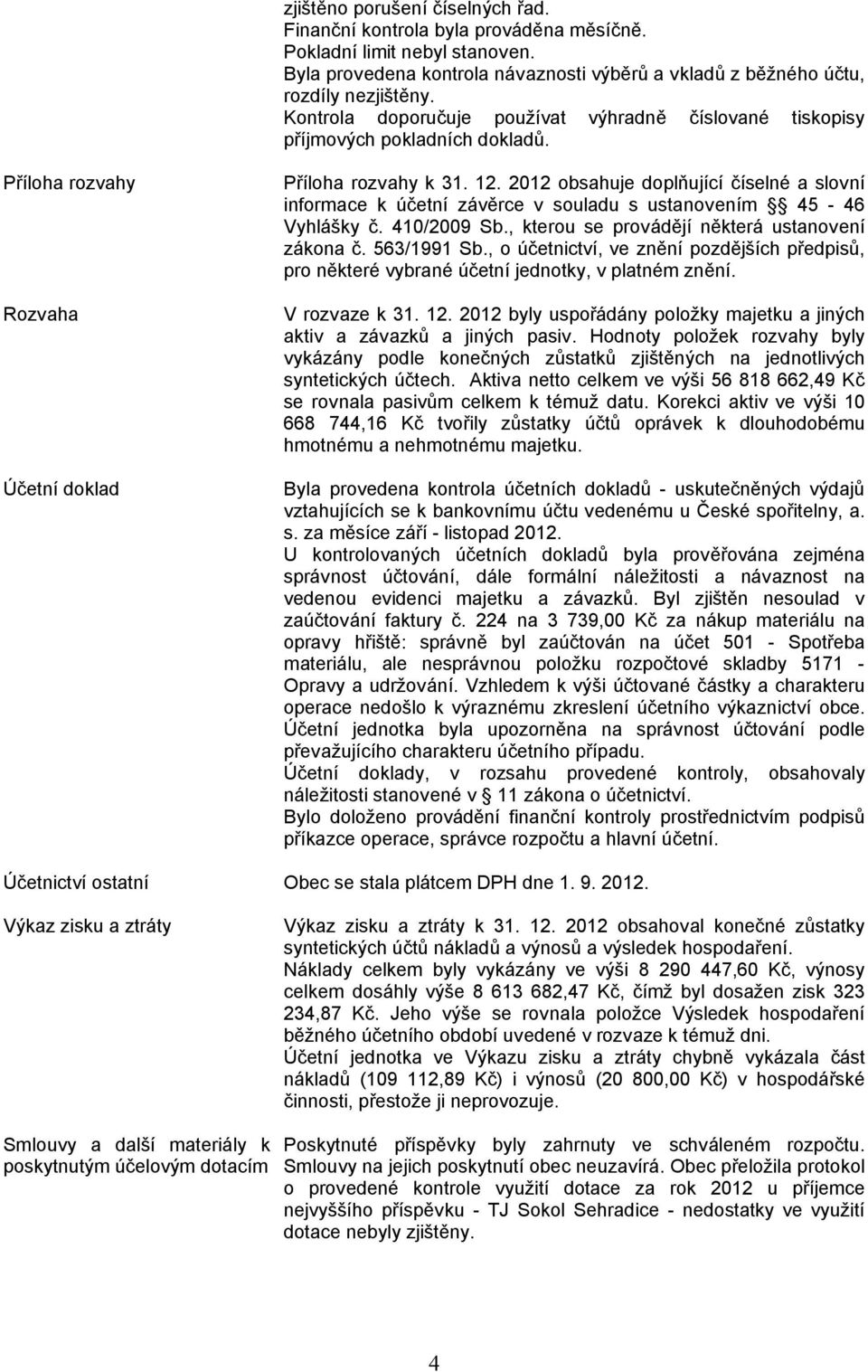 2012 obsahuje doplňující číselné a slovní informace k účetní závěrce v souladu s ustanovením 45-46 Vyhlášky č. 410/2009 Sb., kterou se provádějí některá ustanovení zákona č. 563/1991 Sb.