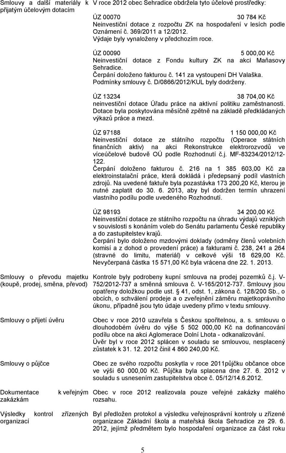 141 za vystoupení DH Valaška. Podmínky smlouvy č. D/0866/2012/KUL byly dodrženy. ÚZ 13234 38 704,00 Kč neinvestiční dotace Úřadu práce na aktivní politiku zaměstnanosti.