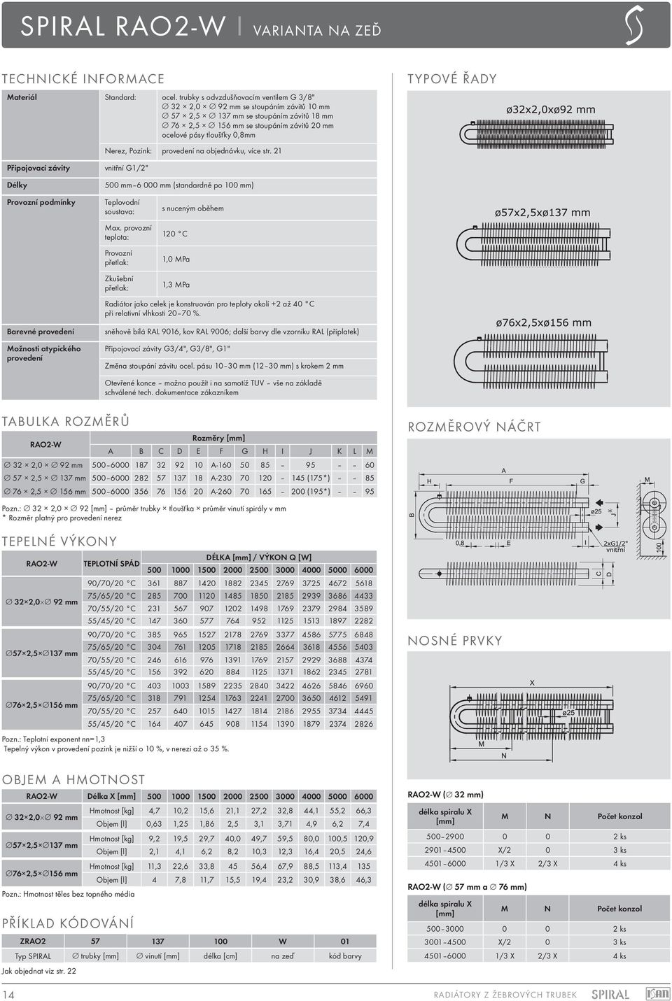 : 32 2,0 92 průměr trubky tloušťka průměr vinutí spirály v mm * Rozměr platný pro nerez RAO2-W DÉLKA / VÝKON Q [W] 90/70/20 C 361 887 1420 1882 2345 2769 3725 4672 5618 75/65/20 C 285 700 1120 1485